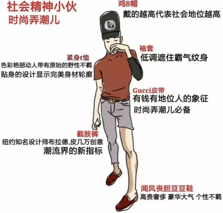 社会精神小伙鸡8帽时尚弄潮儿戴的越高代表社会地位越高袖套紧身t恤低调遮住霸气纹身色彩艳丽动人带有原始的野性不羁贴身的设计显示完美身材轮廓Gucci皮带有钱有地位人的象征时尚弄潮儿必备截肢裤纽约知名设计师布拉德皮几万创意潮流界的新指标闻风丧胆豆豆鞋高贵奢侈豪华大气个性不羁