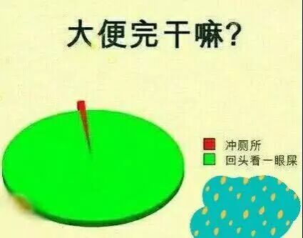 大便完干嘛冲测所回头看一眼屎看一冲测眼屎干嘛大便